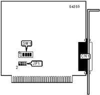 ANDREW CORPORATION &nbsp; 3X TWIN MULTI-TWIN