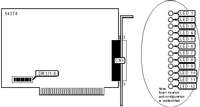 ADVANTECH CO., LTD. &nbsp; PCL-735