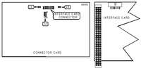 TECHNOLOGY WORKS &nbsp; SE ETHERNET
